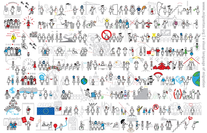 Migrantas - eine visuelle Sprache. c/o Migrantas e. V.